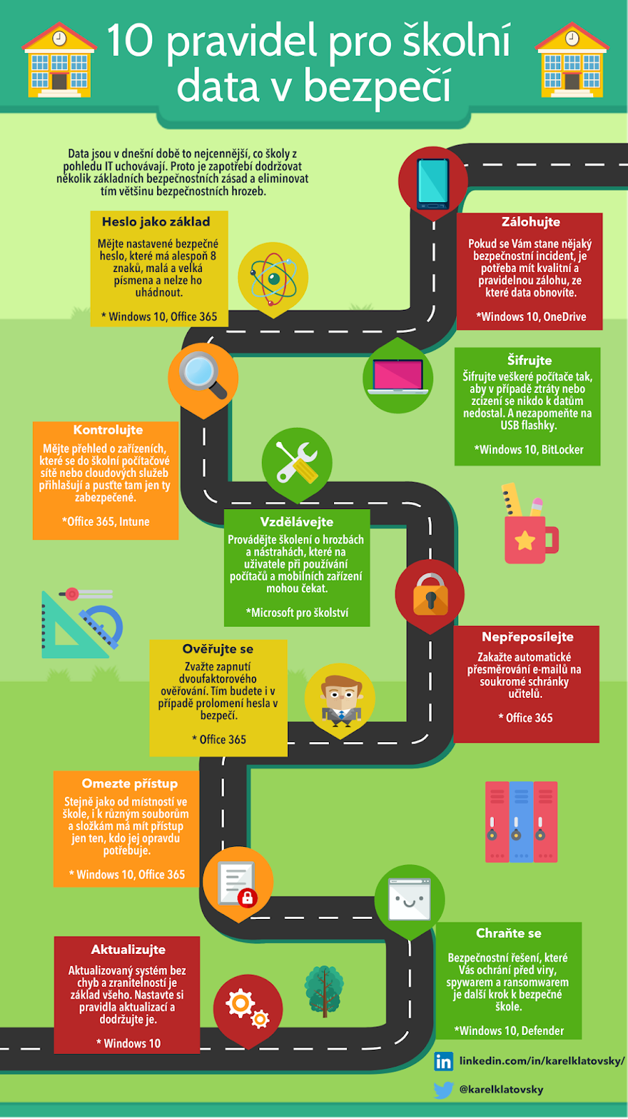 Rady k zajištění bezpečné online výuky