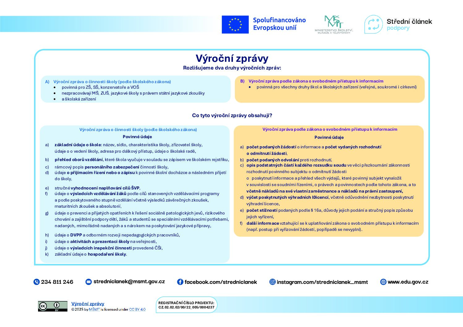 22_VYROCNI ZPRAVY_A_UPRAVA